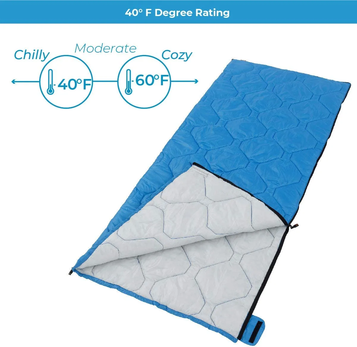 CORE 40 Degree Essential Cool Climate Sleeping Bag