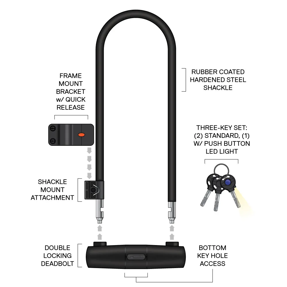 Serfas UL-290 U-Lock w/ Bracket Level 7/10 Bicycle Lock -Live4Bikes