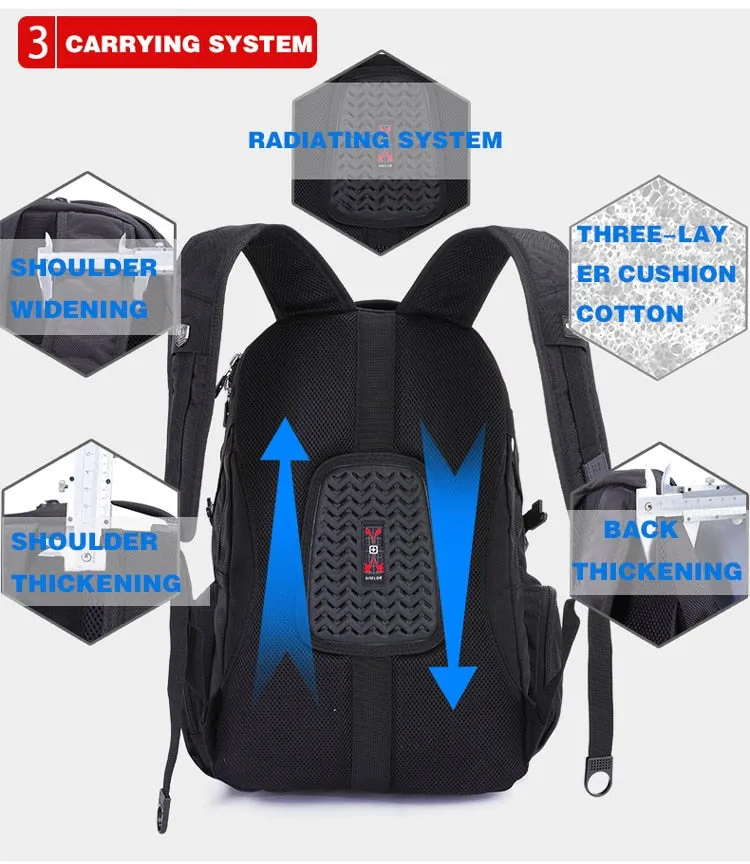 Swiss Design Large Capacity Anti-Theft Travel Backpack