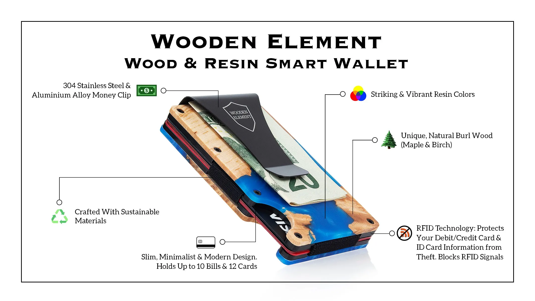 Wood and Resin Smart Wallet (Yellow and White)